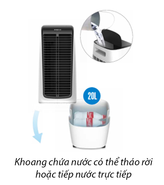 Máy làm mát không khí Kangaroo KG50F20