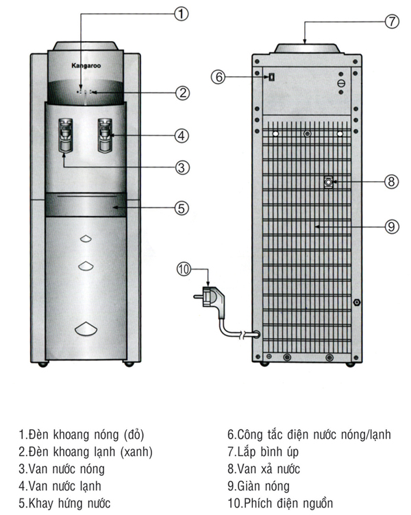 Bản vẽ Cây nước nóng lạnh Kangaroo KG45 Bản vẽ Cây nước nóng lạnh Kangaroo KG45
