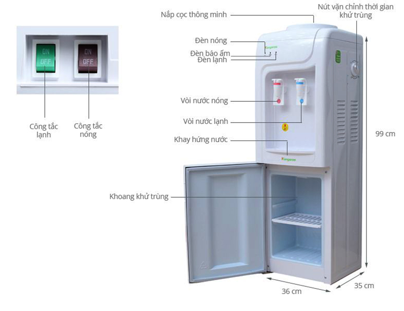 Tính năng Cây nước nóng lạnh Kangaroo KG3331