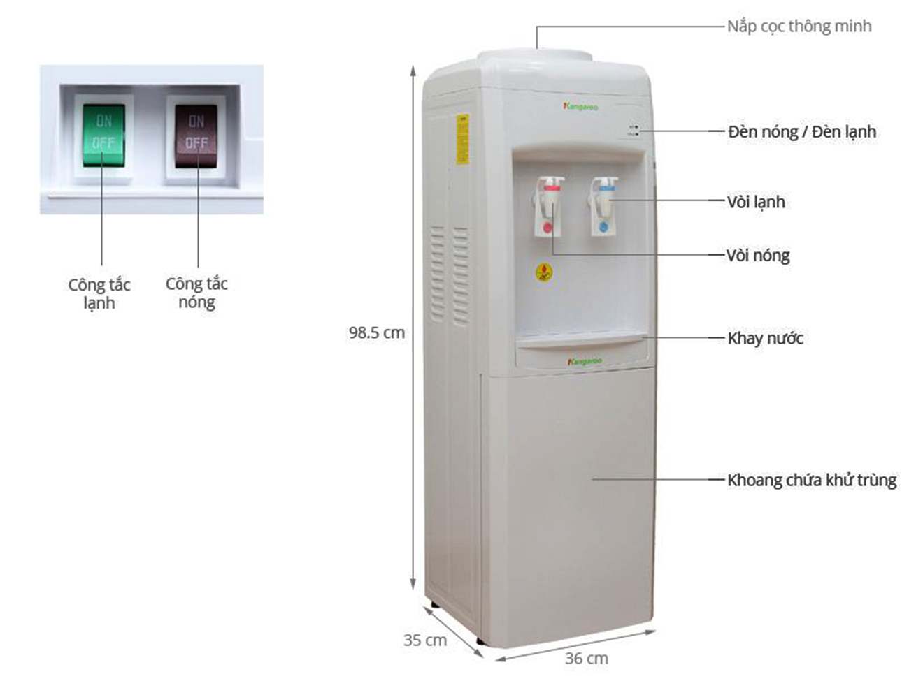 Thông số kỹ thuật Cây nước nóng lạnh Kangaroo KG34C