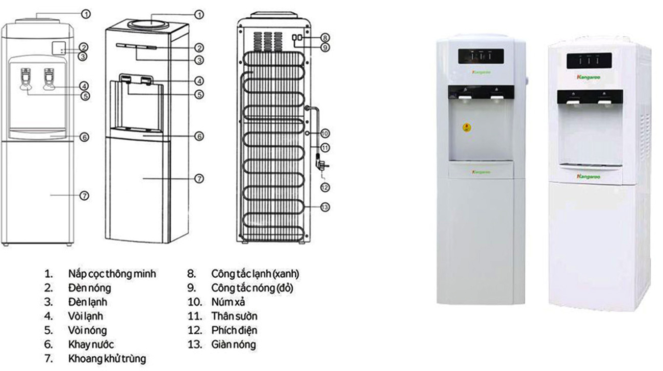 Thông số Cây nước nóng lạnh Kangaroo KG38N