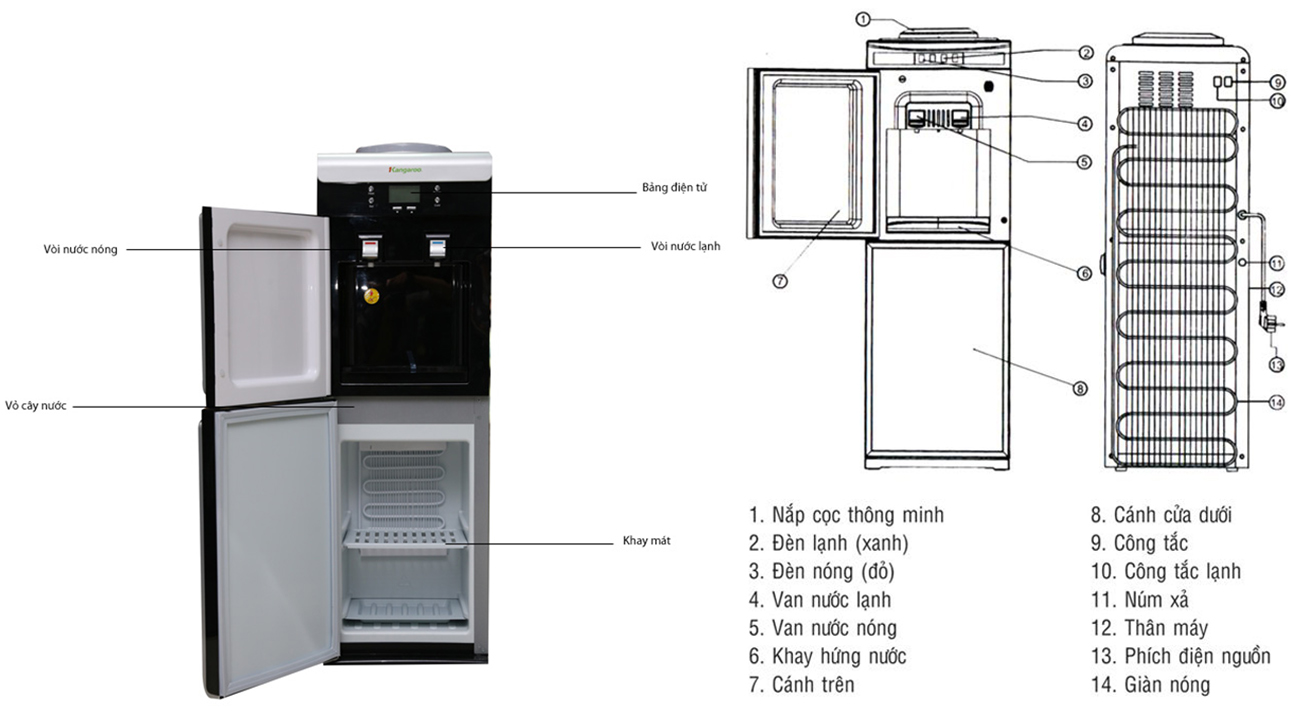 Cây nước nóng lạnh Kangaroo KG41W bản vẽ