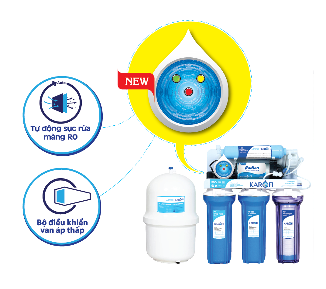 Bộ điều khiển máy lọc nước Karofi Bộ điều khiển máy lọc nước Karofi