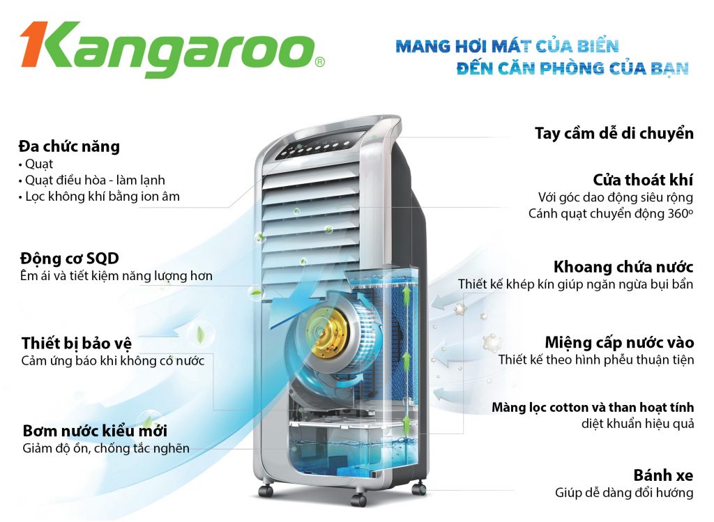 Máy làm mát không khí Kangaroo 