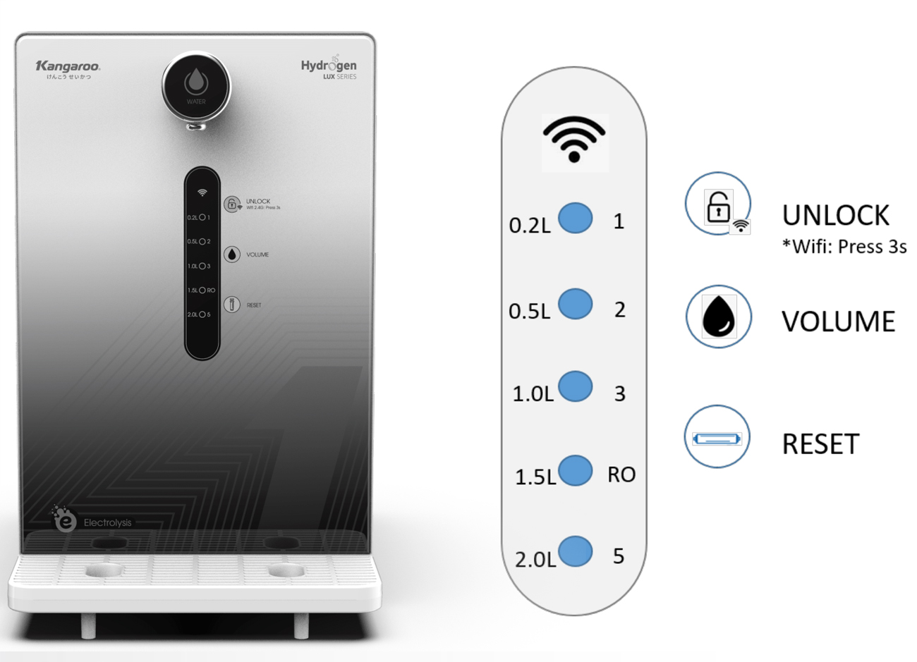 Máy lọc nước Kangaroo KG100HED-IOT - Kết Nối Wifi