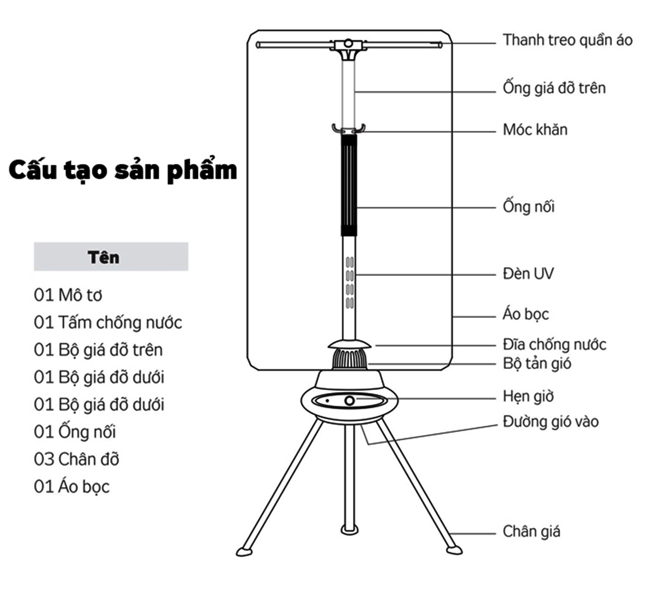 Bản vẽ kỹ thuật  máy sấy quần áo Kangaroo K306S