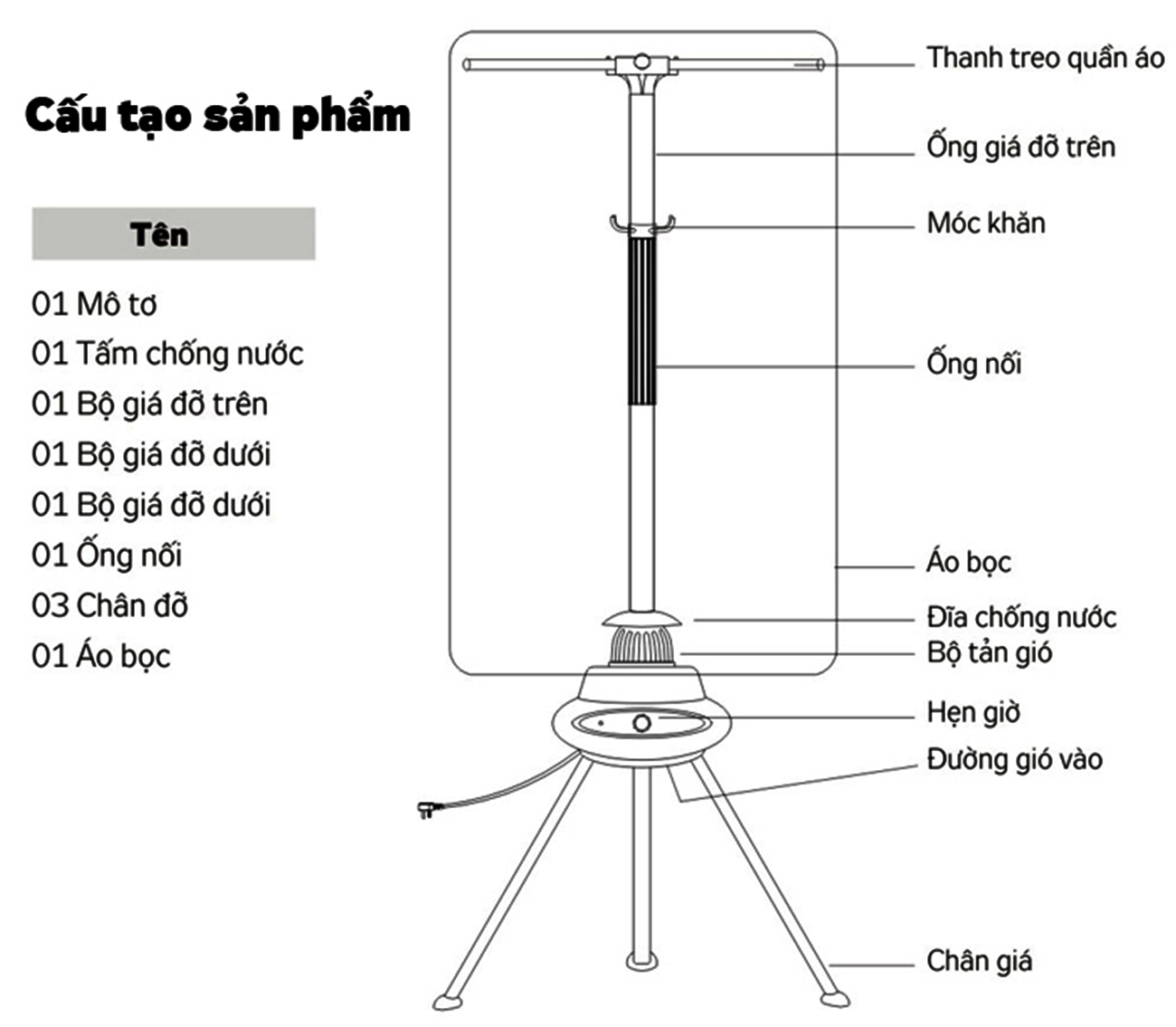 Bản vẽ kỹ thuật 