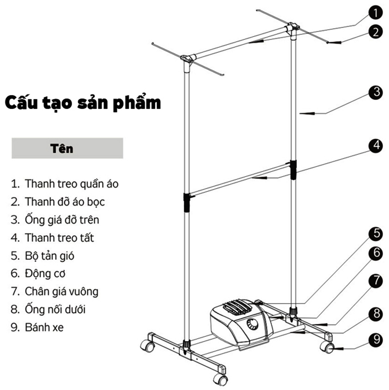 Bản vẽ kỹ thuật Máy sấy quần áo Kangaroo