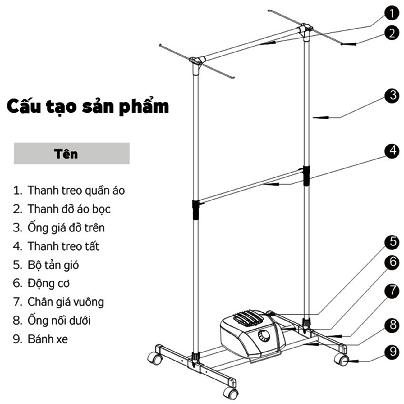 Thông số kỹ thuật Máy sấy quần áo Kangaroo KG332