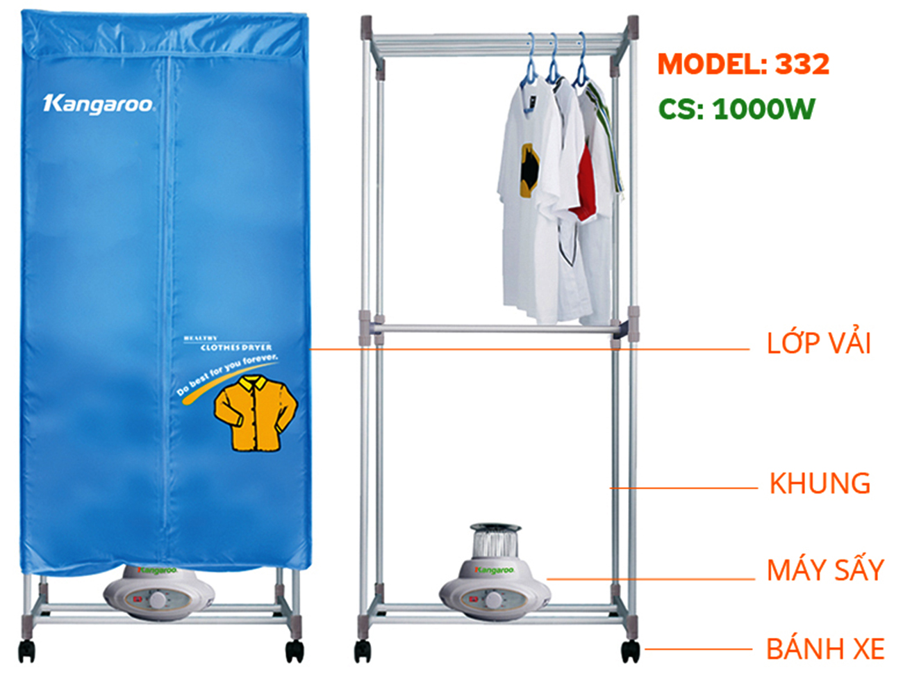 Tính năng Máy sấy quần áo Kangaroo KG332 Tính năng Máy sấy quần áo Kangaroo KG332