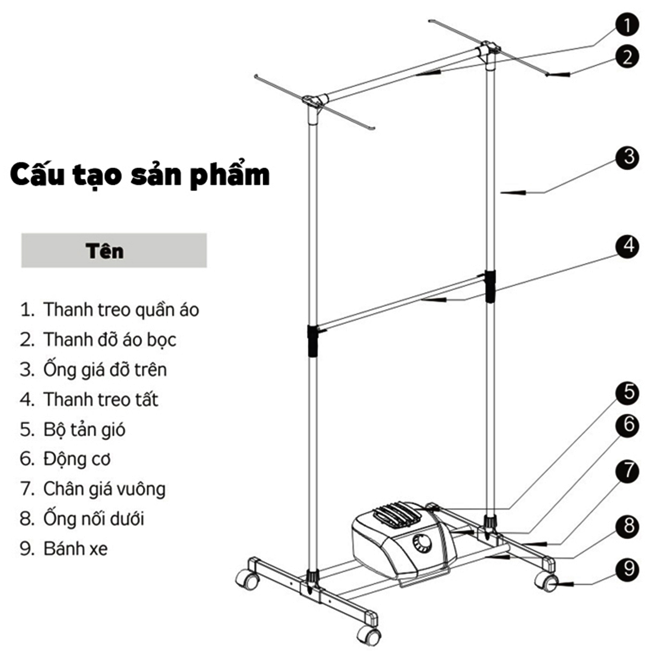 bản vẽ kỹ thuật Máy sấy quần áo Kangaroo KG326