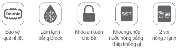 Tính năng Cây nước nóng lạnh Kangaroo KG63A3