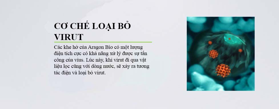 Lõi lọc nước Geyser Số 2 - Lõi Aragon Bio