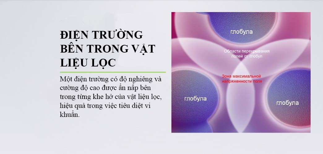 Lõi lọc nước Geyser Số 2 - Lõi Aragon Bio