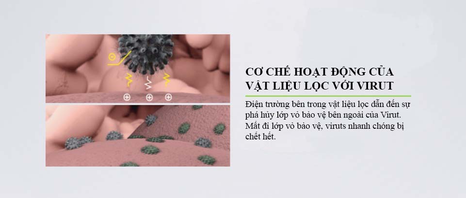 Lõi lọc nước Geyser Số 2 - Lõi Aragon Bio