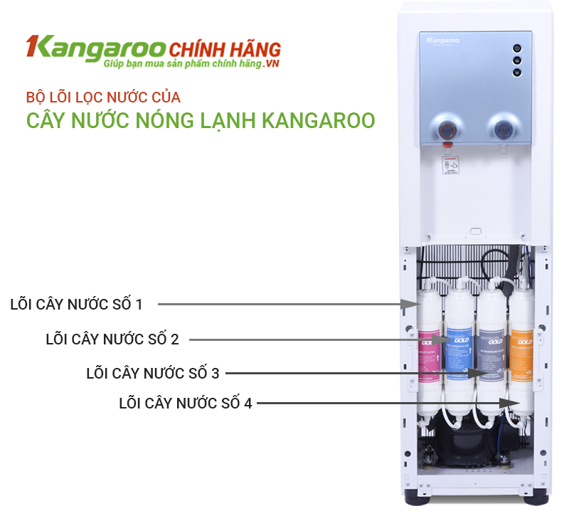 Lõi cây nước nóng lạnh Kangaroo