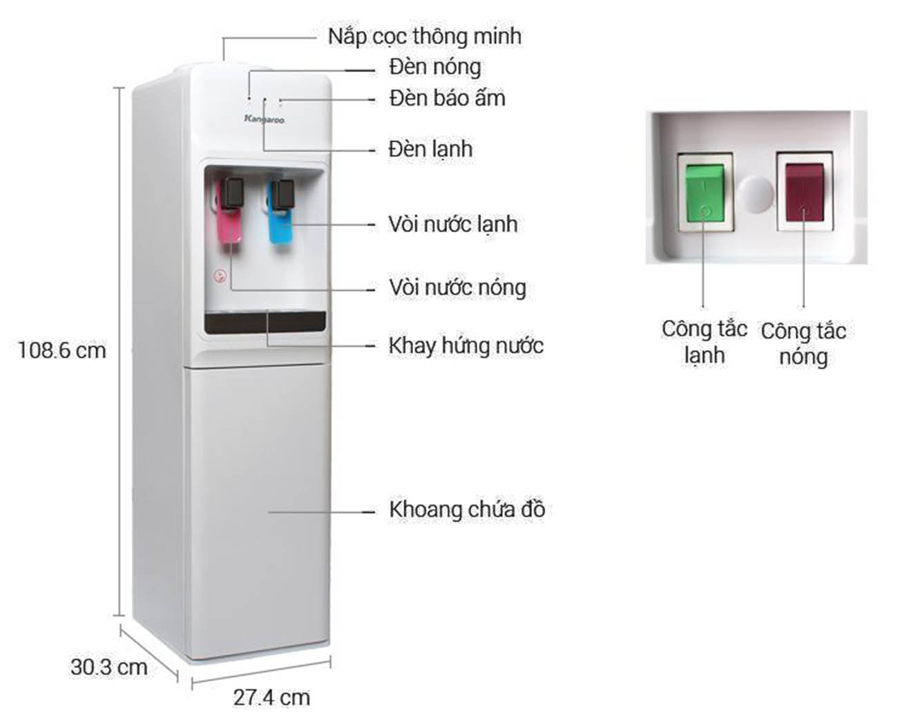 Cây nước nóng lạnh Kangaroo KG31A3 KG31A3