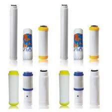 Lõi lọc nước là gì ?