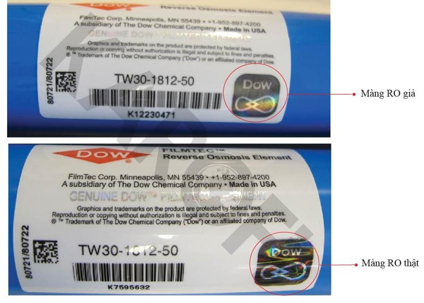 Màng RO thật giả qua hình đan chéo
