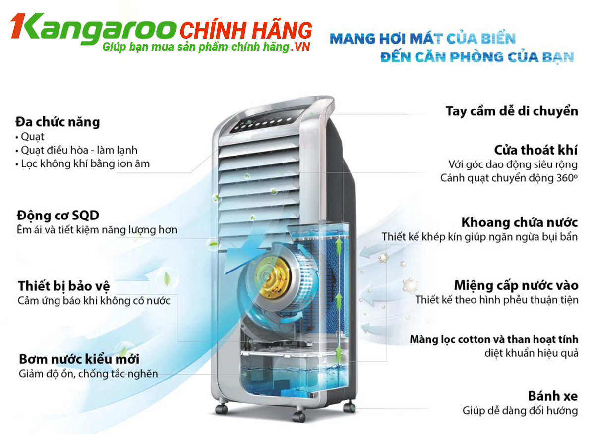 Máy làm mát không khí kangaroo