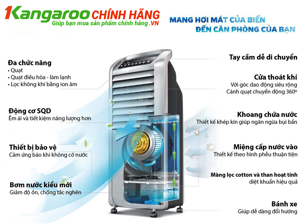 Máy làm mát không khí kangaroo