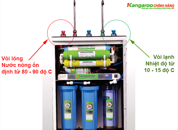 Máy lọc nước Kangaroo KG10A3