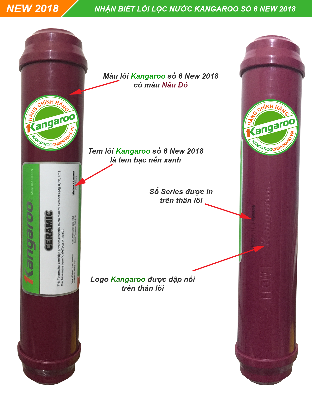 Nhận biết lõi lọc nước kangaroo số 6 chính hãng