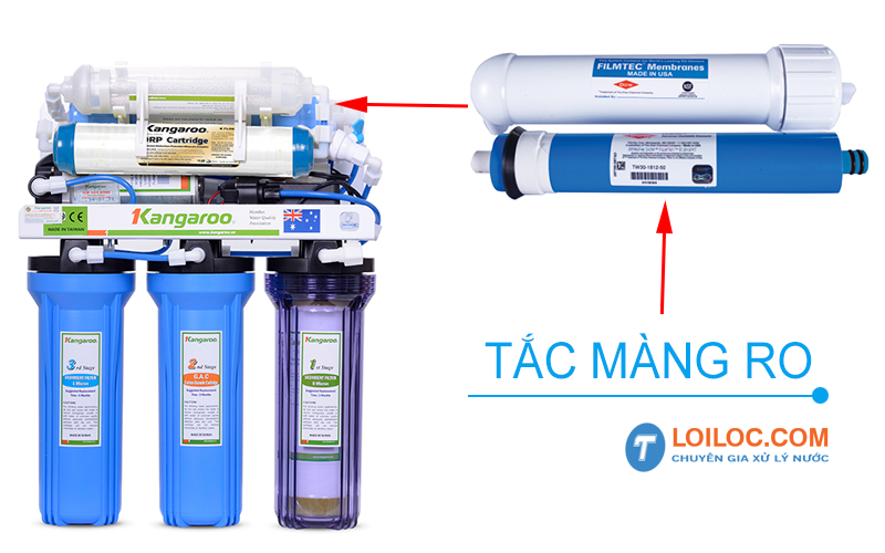 Tắc màng lọc nước RO
