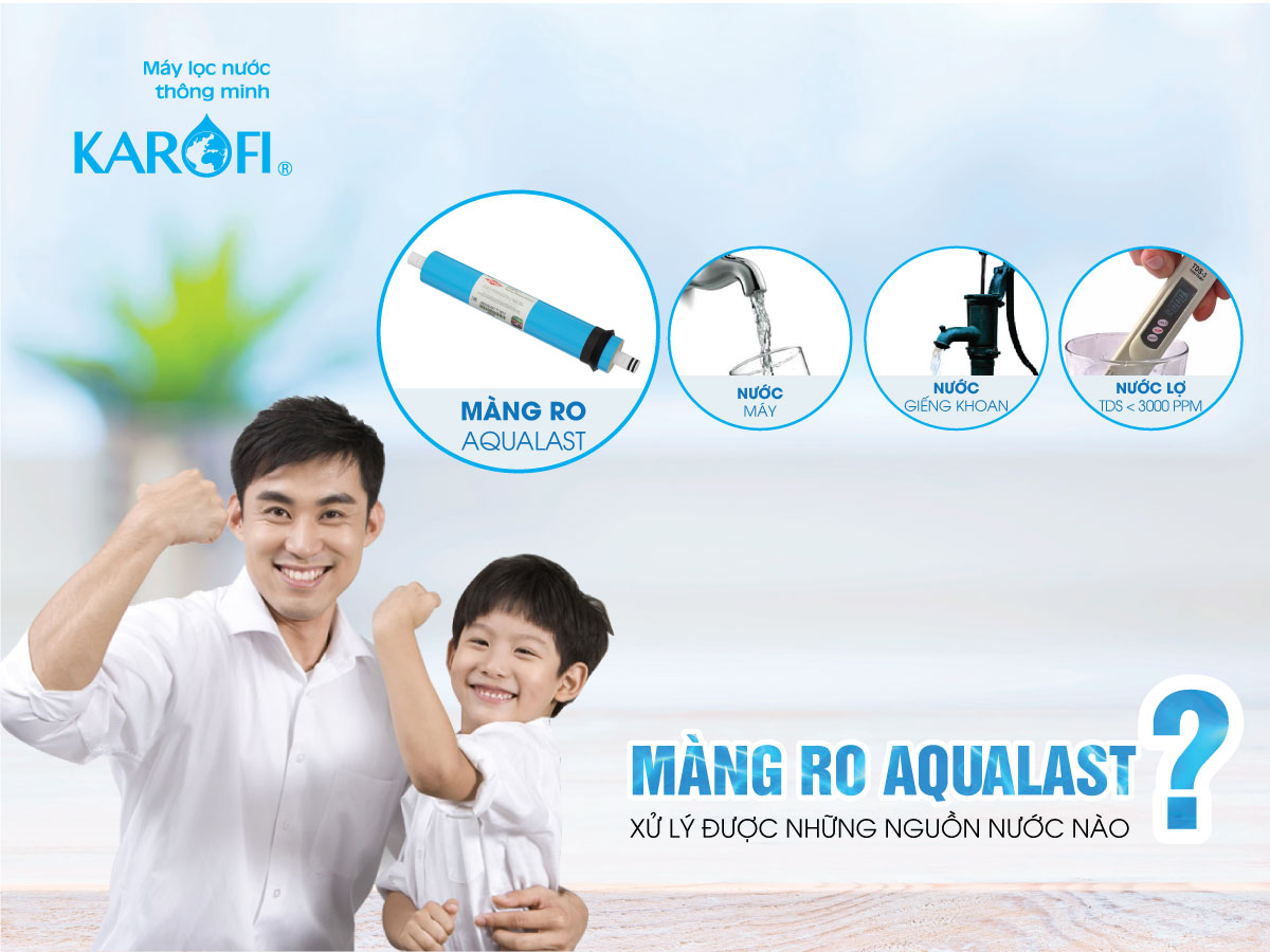 Tại sao sử dụng lõi lọc nước aqualast